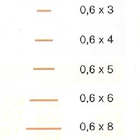Filete de ramín de 0.6 mm. de espesor - Filete de ramín de 0.6 mm. de espesor en diferentes secciones.